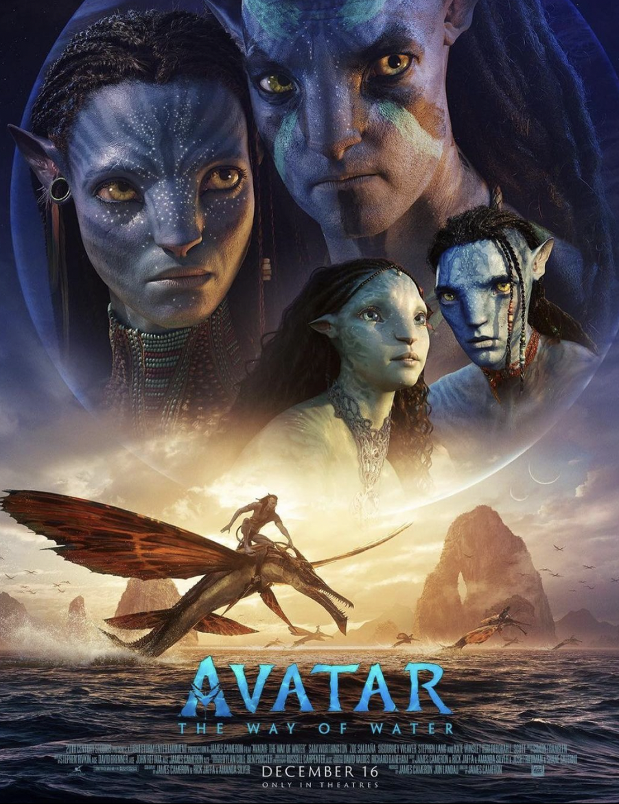 Avatar - La via dell’acqua poster manifesto locandina